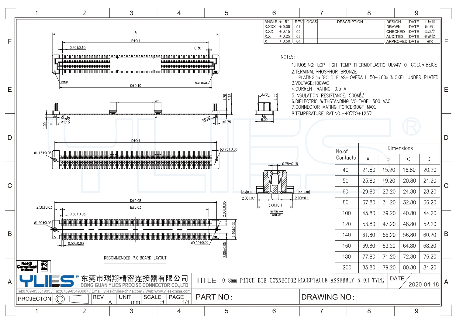 AMP 0.8mm PITCH BTB CONNECTOR RECEPTACLE ASSEMBLY 5.0H TYPE_1.png